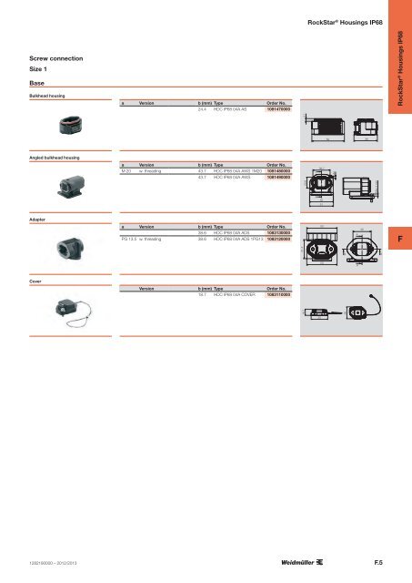 ÐÐ°ÑÐ°Ð»Ð¾Ð³ Weidmuller: RockStarÂ® â Heavy Duty Connectors