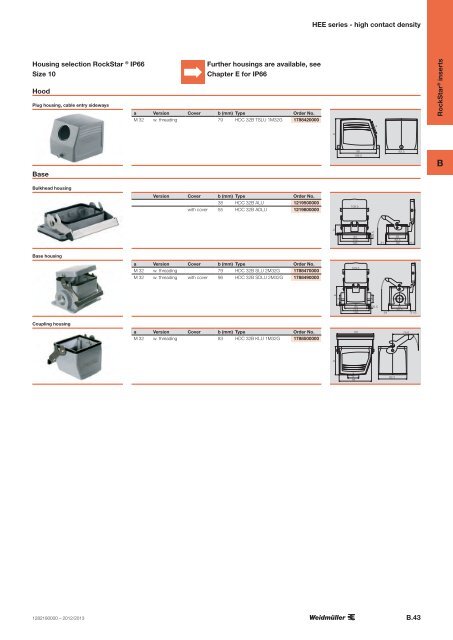 ÐÐ°ÑÐ°Ð»Ð¾Ð³ Weidmuller: RockStarÂ® â Heavy Duty Connectors