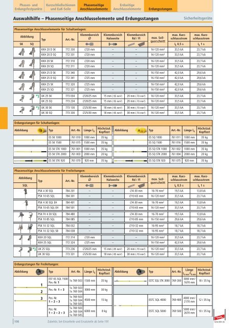 Unsere Neuheiten - DESITEK A/S