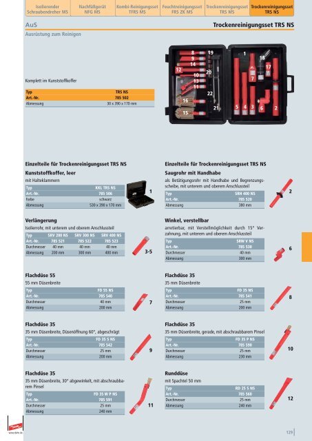 Unsere Neuheiten - DESITEK A/S