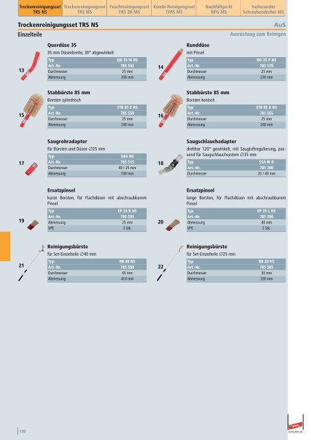 Unsere Neuheiten - DESITEK A/S