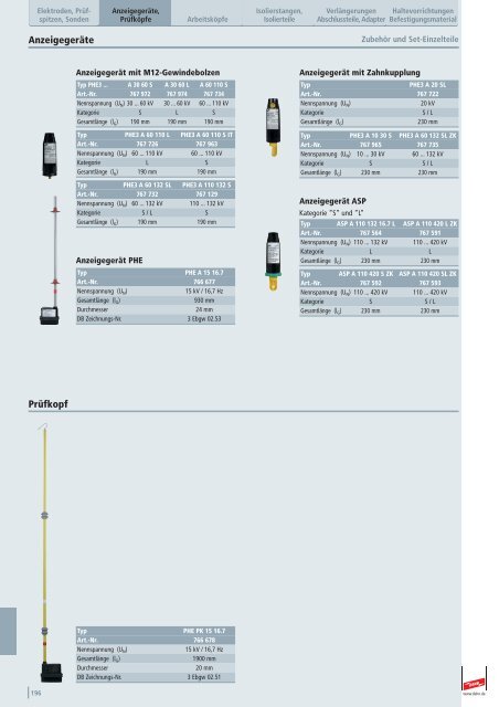 Unsere Neuheiten - DESITEK A/S