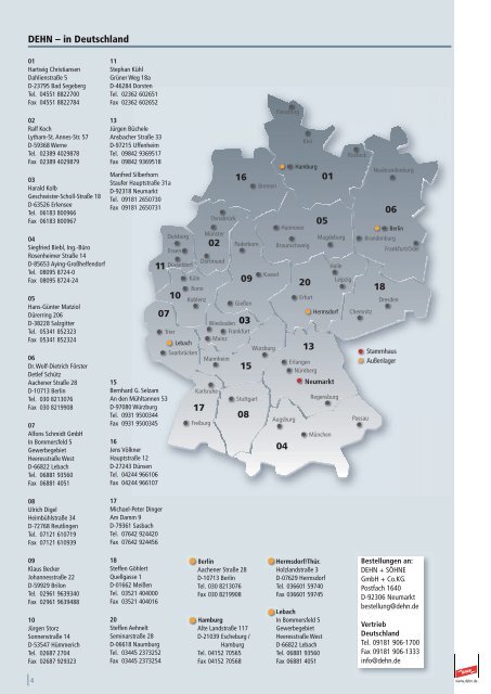 Unsere Neuheiten - DESITEK A/S