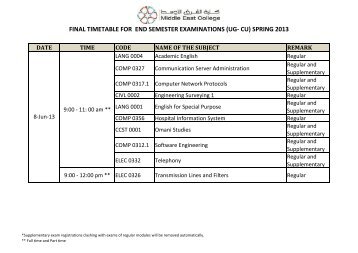 final timetable for end semester examinations (ug- cu) spring 2013