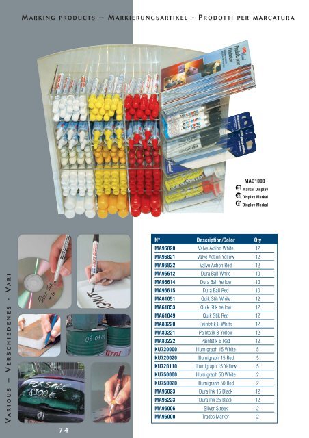 various - verschiedenes - vari - Hubitools