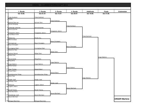 Raster Matchplay Clubmeisterschaft 2012 - Golfclub Mondsee