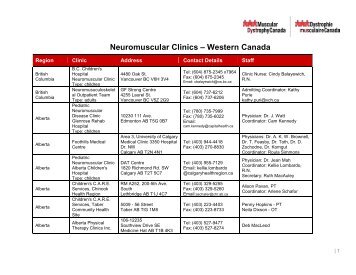 Neuromuscular Clinics – Western Canada