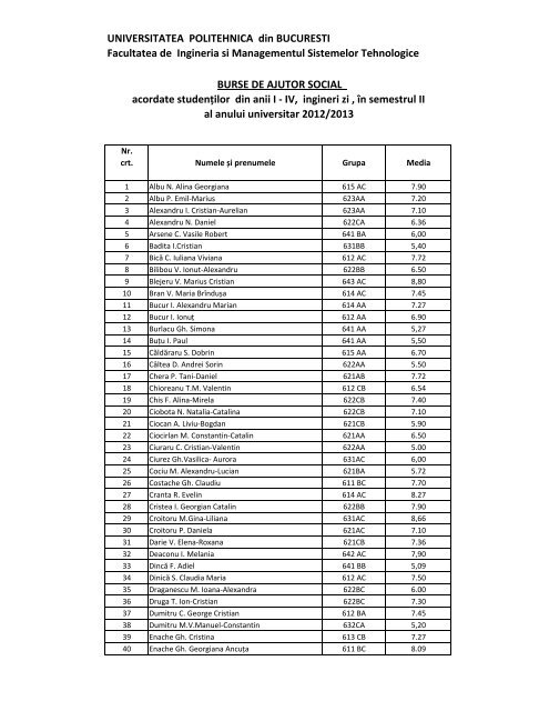 Burse de ajutor social - IMST - Universitatea Politehnica din Bucuresti