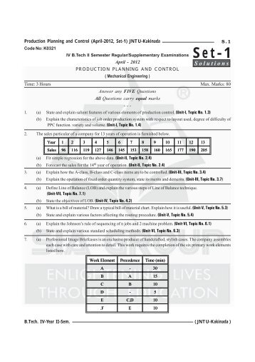 PP&C Set-1 Final by Kaleem (8) (A).p65 - SIA GROUP