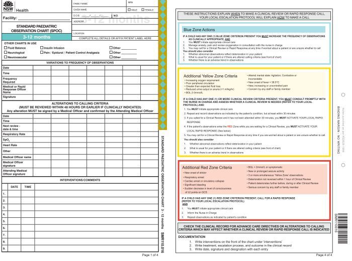 STANDARD PAEDIATRIC OBSERVATION CHART 3 - 12 MONTHS ...