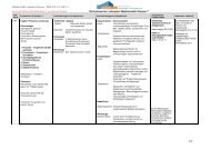 Schulinterner Lehrplan Mathematik 7 Klasse