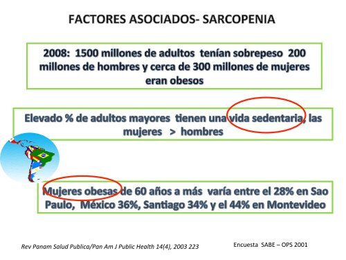 Sarcopenia: epidemiología América Latina. Rossana Apaza Pino.