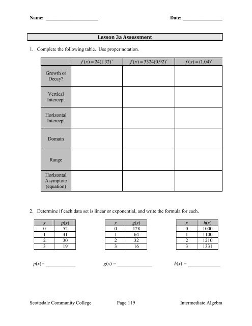 Intermediate Algebra – Student Workbook – Second Edition 2013