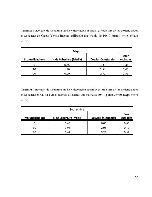 Haliclona (Reniera) caduca - CyberTesis UACh - Universidad ...