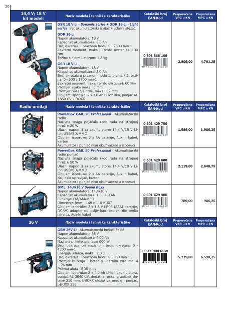 BOSCH električni alat plavi Cjenik 2014