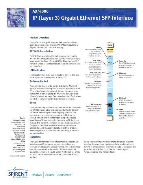 IP (Layer 3) Gigabit Ethernet SFP Interface - Spirent Communications