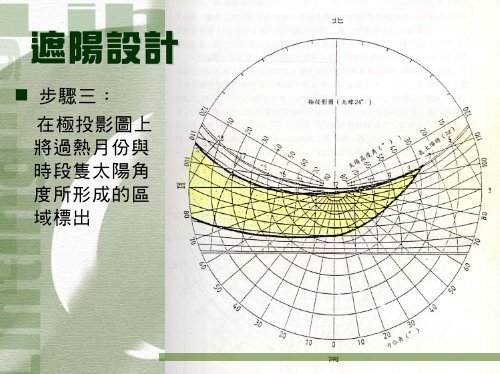 ç§æè¨­è¨ - æ¨¹å¾·ç§æå¤§å­¸