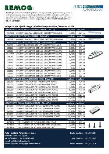 cjenik REMOG katalog (UTEZI)  UTEG, VENTIL 2014.04.02.  ÷