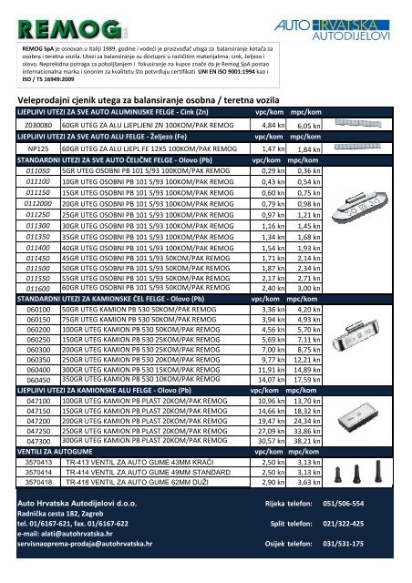 cjenik REMOG katalog (UTEZI)  UTEG, VENTIL 2014.04.02.  ÷