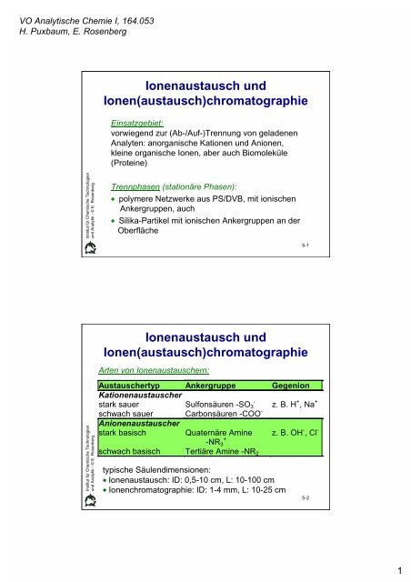 Get Partikel Chemie Gif