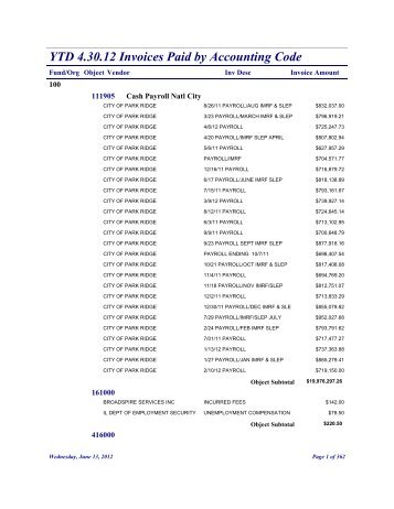 Find 2011 POs for AP PO Report 2 - City of Park Ridge