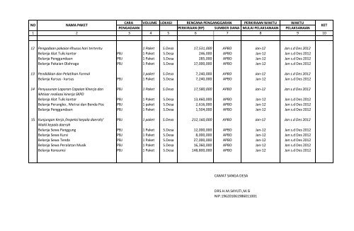 pa/kpa : mufasirin abdullah, sh k/l/d/i : badan keluarga ... - INAPROC