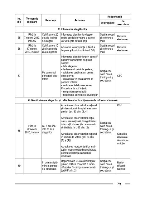 ELECTORALA 2010 - Comisia ElectoralÄ CentralÄ