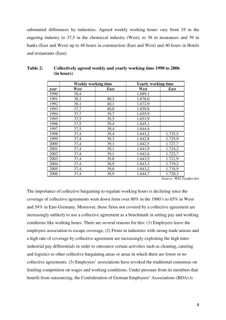 Gerhard Bosch Working time and working time policy in Germany 1 ...