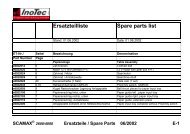 scamax - InoTec