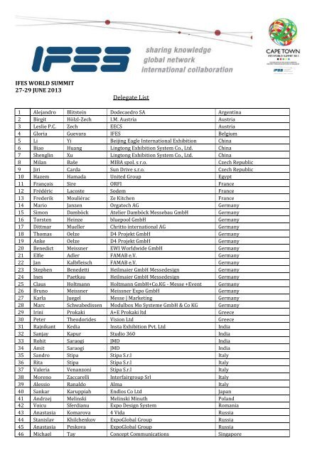 Delegate List - IFES