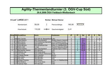 OEGV-Cup Sued, Einzel.pdf - Agility Steiermark
