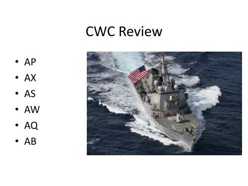 Composite Warfare Concept and Surface Warfare