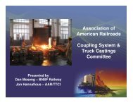 Association of American Railroads Coupling System ... - Marts-rail.org