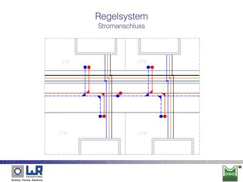 MONO Erschliessungssystem - Ingenieurbüro Röper