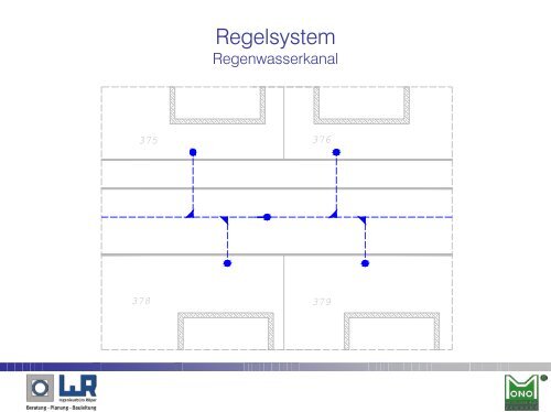 MONO Erschliessungssystem - Ingenieurbüro Röper