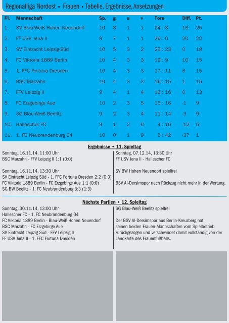 Ausgabe 13 vom 17.11.2014