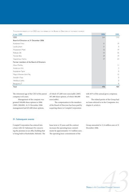 Financial Report - Comptel