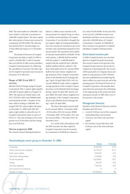 Financial Report - Comptel