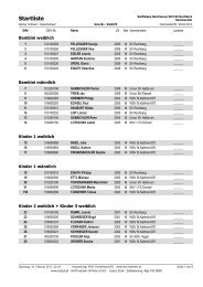 Startliste (Klassen - WSV St. Kathrein/O.