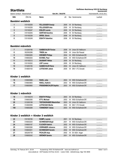 Startliste (Klassen - WSV St. Kathrein/O.