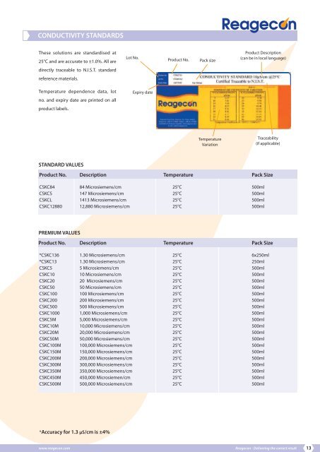 pdf, 1775 Kbytes