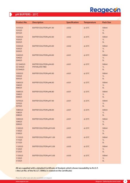 pdf, 1775 Kbytes