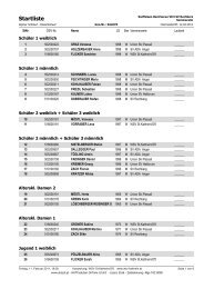 Startliste (Klassen - WSV St. Kathrein/O.