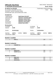 Startliste 2. Patscha Zwergerlrennen - WSV St. Kathrein/O.