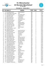 Halbmarathon - Wörschacher 24 Stunden-Benefizlauf