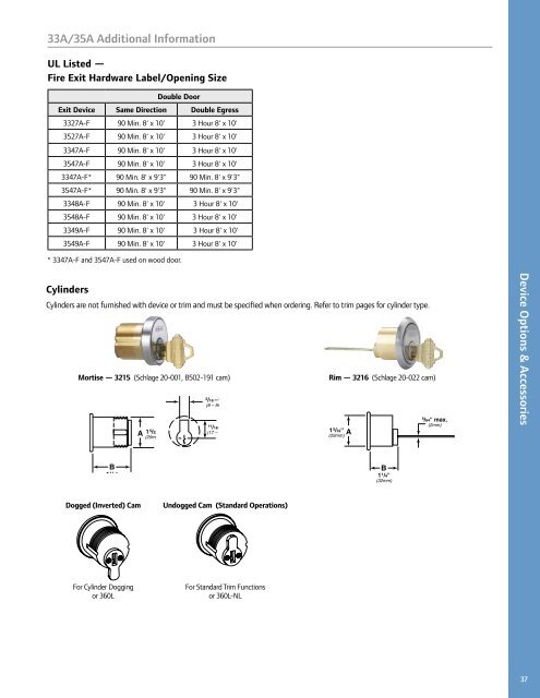 Von Duprin 33A-35A Series Exit Devices - Access Hardware Supply