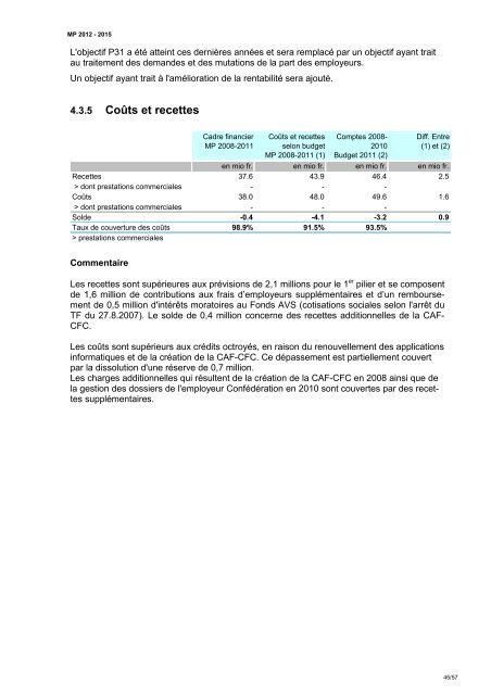 Mandat de prestations 2012 - 2015 - admin.ch