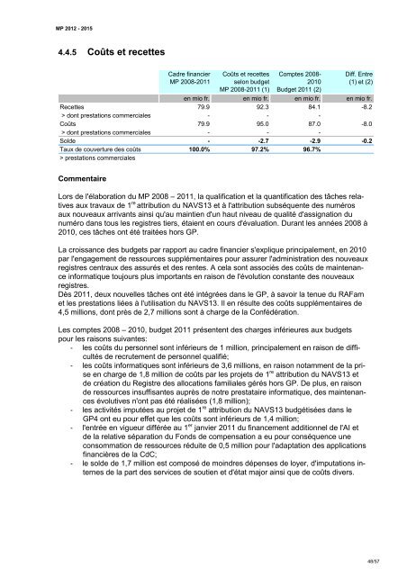 Mandat de prestations 2012 - 2015 - admin.ch