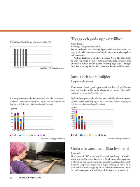 Livsmiljobokslut 2006.pdf - Sundsvall