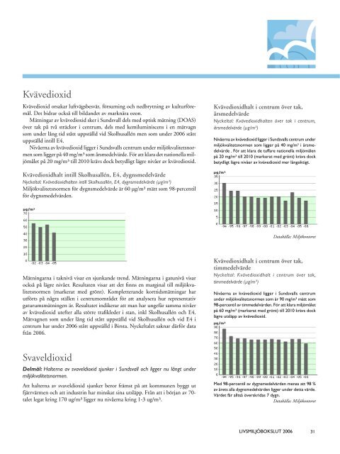 Livsmiljobokslut 2006.pdf - Sundsvall